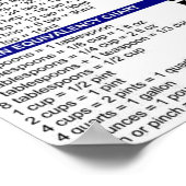 Küchenmessplakat Poster (Ecke)