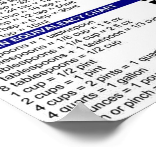 Küchenmessplakat Poster (Ecke)