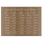 Küchenmessung Umrechnungs-Liste Bäckerei Schneidebrett (Vorderseite)