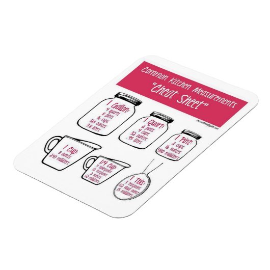 Küchenmessungen Magnet (Linke Seite)