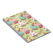 Kuchenmuster Notizblock (Rechte Seite)