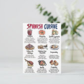 Küchenpostkarte Postkarte (Stehend Vorderseite)