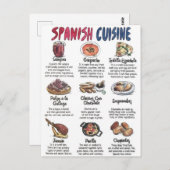 Küchenpostkarte Postkarte (Vorne/Hinten)