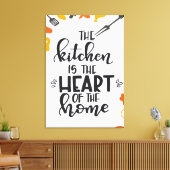 Küchenschrift für Wohngestaltung Leinwanddruck (Insitu (Wohnzimmer))