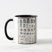 Küchenspeicher und -geräte von einem tasse (Links)