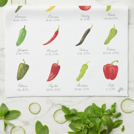 Küchentücher (Gefaltet)