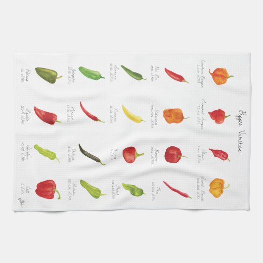 Küchentücher (Horizontal)