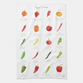 Küchentücher (Vertikal)