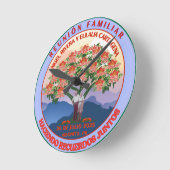 Küchenuhr Runde Wanduhr (Winkel)