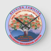 Küchenuhr Runde Wanduhr (Vorderseite)