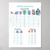 Küchenumbauten Poster (Vorne)