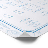 Küchenumfassungen Poster (Ecke)