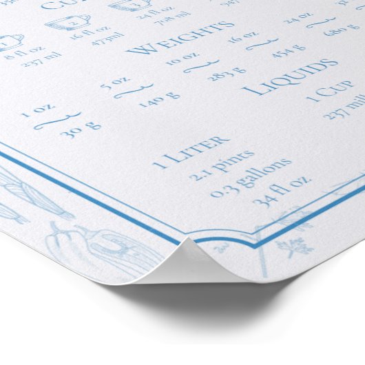 Küchenumfassungen Poster (Ecke)