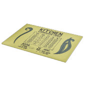 Küchenumformungen Diagramm Glaszuschnitt Schneidebrett (Ecke)