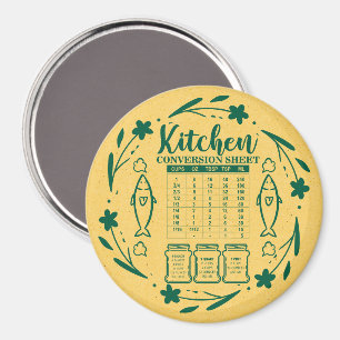 Küchenumrechnung magnet