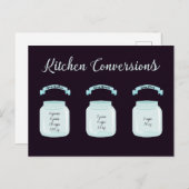 Küchenumrechnungen Rezeptmessung Postkarte (Vorne/Hinten)