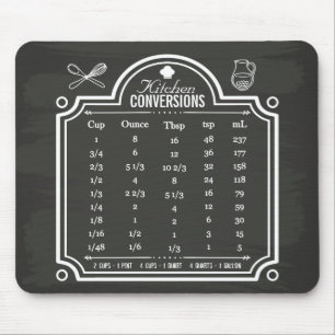 Küchenumrechnungsdiagramm Flüssigkeitsvolumen auf  Mousepad