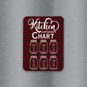 Küchenumrechnungstabelle Magnet