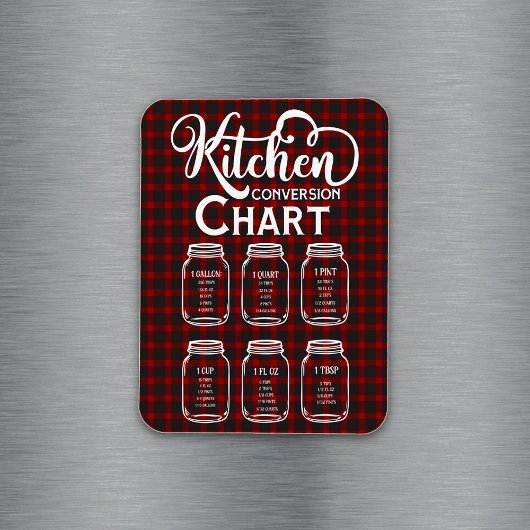 Küchenumrechnungstabelle Magnet