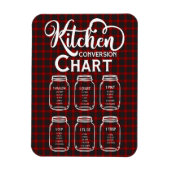Küchenumrechnungstabelle Magnet (Vertikal)