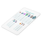 Küchenumschaltung flexibler Magnet (Linke Seite)