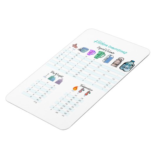 Küchenumschaltung flexibler Magnet (Linke Seite)