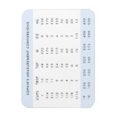 Küchenumstellung | Blue Weight Measurement Baker Magnet (Vertikal)