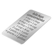 Küchenumstellung | Imitate rostfrei Magnet (Linke Seite)