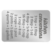 Küchenumstellung | Imitate rostfrei Magnet (Horizontal)