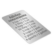 Küchenumstellung | Imitate rostfrei Magnet (Rechte Seite)