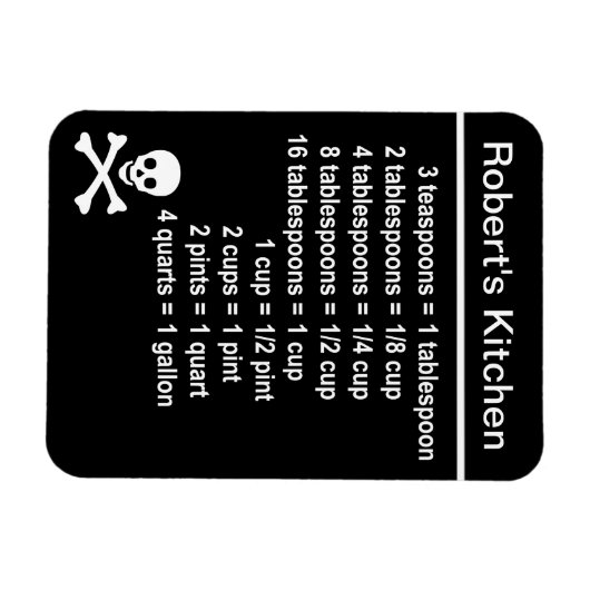 Küchenumstellung Magnet (Horizontal)