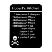 Küchenumstellung Magnet (Vertikal)