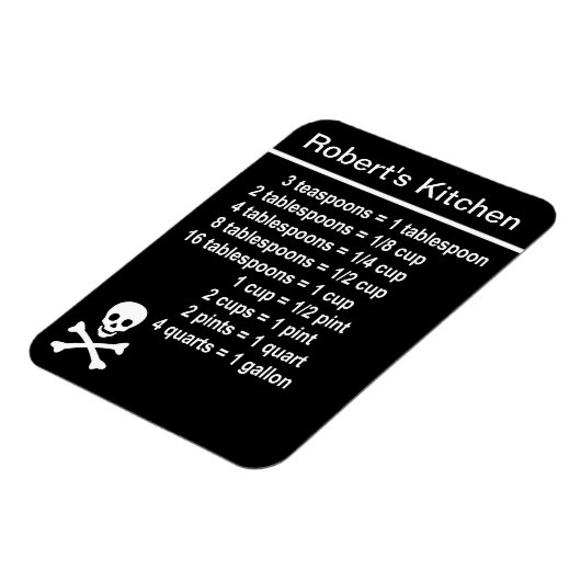 Küchenumstellung Magnet (Linke Seite)