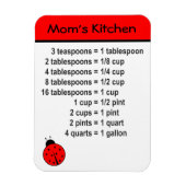 Küchenumstellung Magnet (Vertikal)