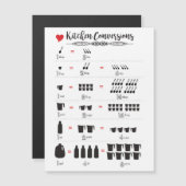 Küchenumstellungen 5.6"x4.25" Magnetkarte (Vorne/Hinten)