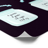 Küchenumstellungen Nützliche Recipmessungen Poster (Ecke)