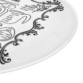 Küchenumstellungen und -messungen schneidebrett (Ecke)