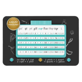 KÜCHENUMSTELLUNGSCHART - FLÜSSIGE MASSNAHMEN. BAKE MAGNET