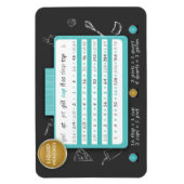 KÜCHENUMSTELLUNGSCHART - FLÜSSIGE MASSNAHMEN. BAKE MAGNET (Vertikal)