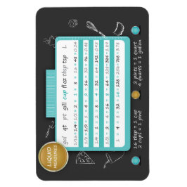 KÜCHENUMSTELLUNGSCHART - FLÜSSIGE MASSNAHMEN. BAKE MAGNET