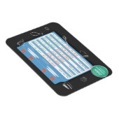 KÜCHENUMSTELLUNGSCHART- OVEN-TEMPERATUR. BAKEN MAGNET (Rechte Seite)