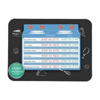 KÜCHENUMSTELLUNGSCHART- OVEN-TEMPERATUR. BAKEN MAGNET
