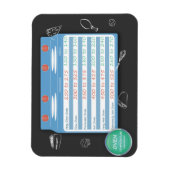 KÜCHENUMSTELLUNGSCHART- OVEN-TEMPERATUR. BAKEN MAGNET (Vertikal)