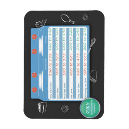 KÜCHENUMSTELLUNGSCHART- OVEN-TEMPERATUR. BAKEN MAGNET