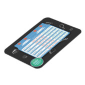 KÜCHENUMSTELLUNGSCHART- OVEN-TEMPERATUR. BAKEN MAGNET (Linke Seite)