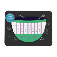 KÜCHENUMSTELLUNGSCHART - TROCKENMASSNAHMEN. KOCHEN