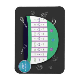 KÜCHENUMSTELLUNGSCHART - TROCKENMASSNAHMEN. KOCHEN MAGNET