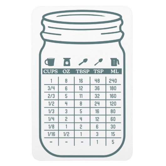 Küchenumstellungsdiagramm Flexible Magnet (Vertikal)