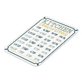 Küchenumstellungsdiagramm Flexible Magnet (Linke Seite)