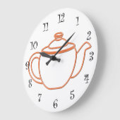 KüchenWall-Uhren Große Wanduhr (Winkel)